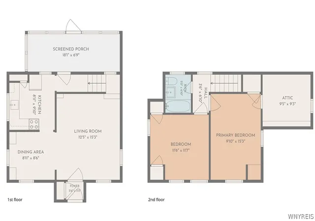 25th image of 26 Brundage Ave, North Tonawanda, NY 14120 | MLS# B1691658