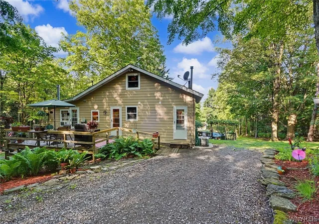 1st image of 9371 S Protection Rd, Holland, NY 14080 | MLS# B1690941