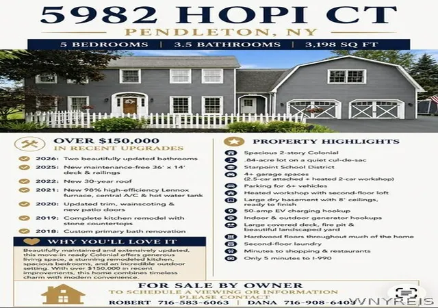 42nd image of 5982 Hopi Ct, Pendleton, NY 14094 | MLS# B1695313