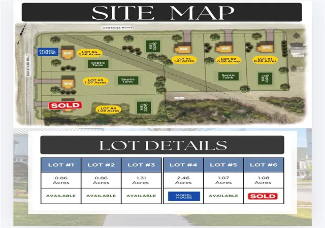 Homes for sale in Canandaigua Town, NY | 5575 (lot 1) Thomas Rd, Canandaigua Town, NY 14424 | MLS# R1692823