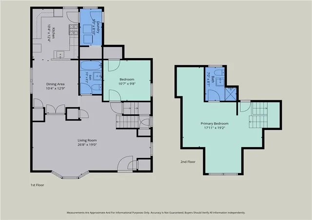 40th image of 827 Garson Ave, Rochester, NY 14609 | MLS# R1697100