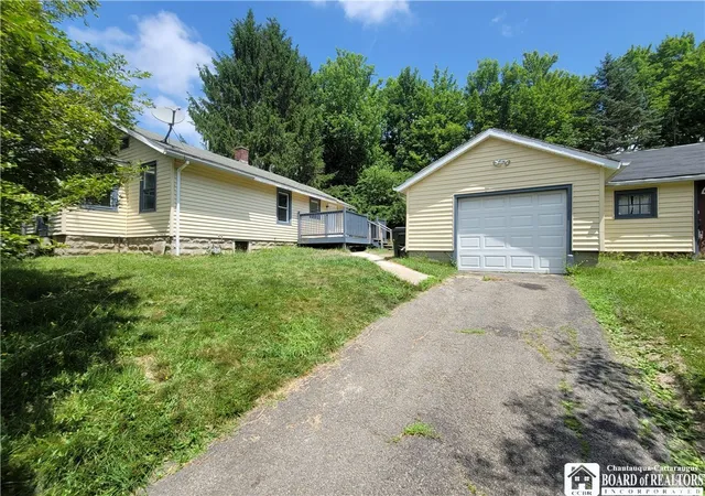 1st image of 131 Elam Ave, Jamestown, NY 14701 | MLS# R1697197