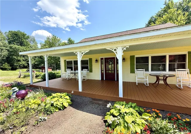 1st image of 2195 County Route 15, Sandy Creek, NY 13145 | MLS# S1697964