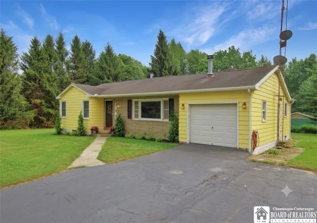 1st image of 10285 Belknap Rd, Clymer, NY 14724 | MLS# R1699267