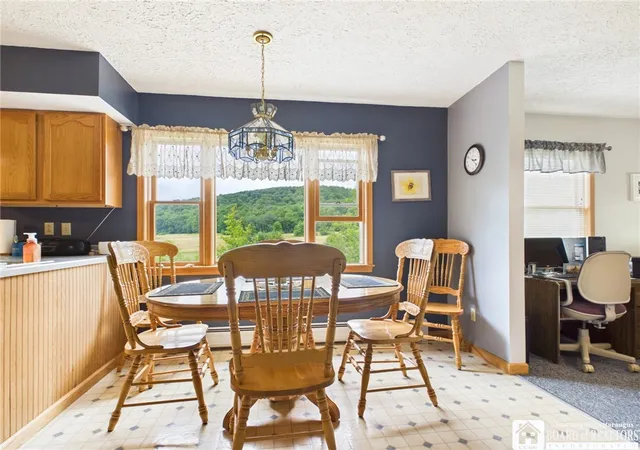 Photo 4 of Sale Pending at 2456 Keim Holw Rd, Allegany, NY 14706 | MLS# R1699420 | Listing updated on 2026-07-27