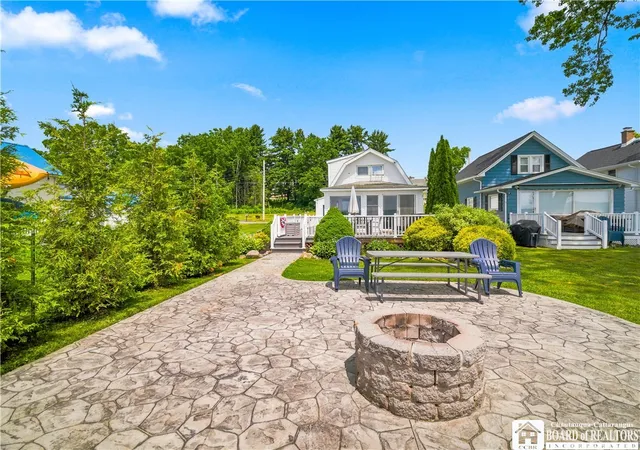 1st image of 3519 Lake St, Fluvanna, NY 14701 | MLS# R1700242