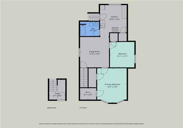24th image of 458 Scio St, Rochester, NY 14605 | MLS# R1700414