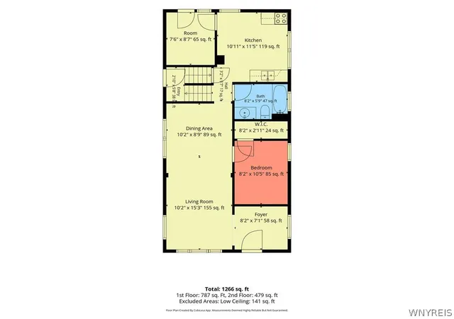 Photo 5 of Single family home for sale at 28 Schuele Ave, Buffalo, NY 14215 | MLS# B1701114 | Listing updated on 2026-07-23
