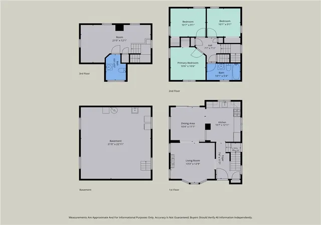 47th image of 33 Tryon Park, Rochester, NY 14609 | MLS# R1703669