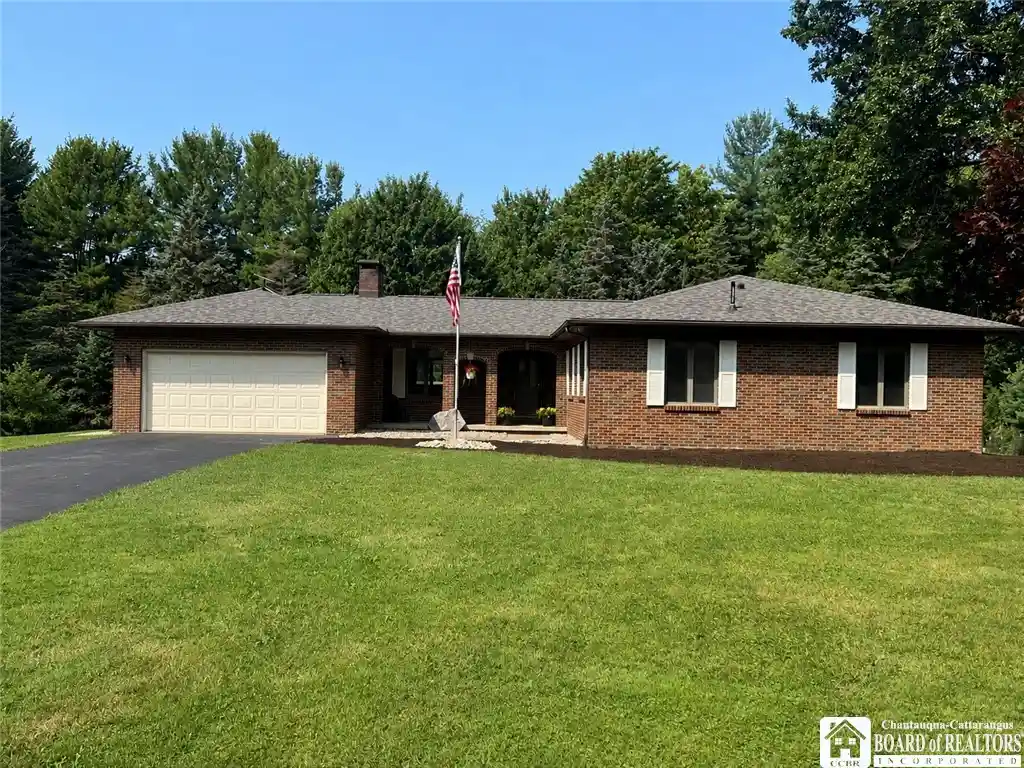 Photo 1 of Sale Pending at 308 Howard Ave, Jamestown, NY 14701 | MLS# R1705649 | Listing updated on 2026-08-12