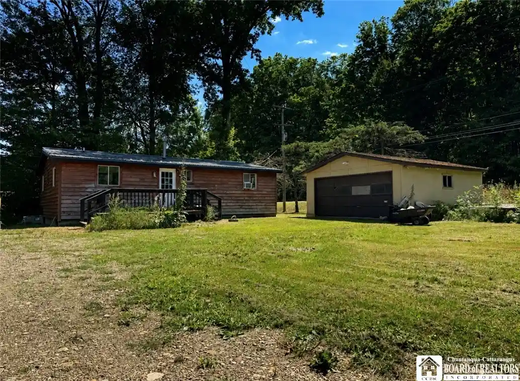 Photo 1 of Sale Pending at 4500 W Lake Rd, Chautauqua, NY 14757 | MLS# R1709828 | Listing updated on 2026-10-16