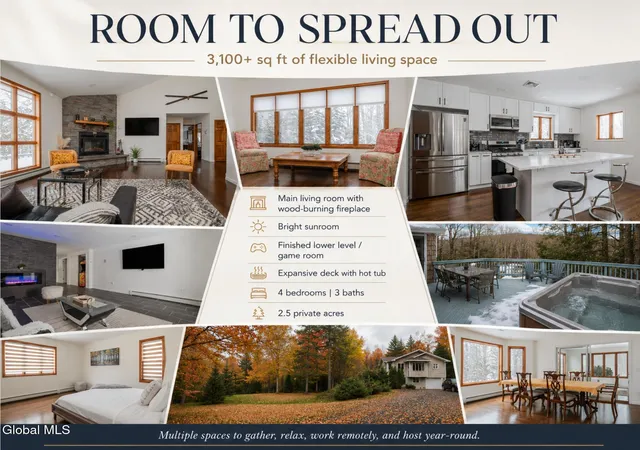 Homes for sale in Hunter, NY | 73 Fern Ridge Rd, Hunter, NY 12436 | MLS# 202530631