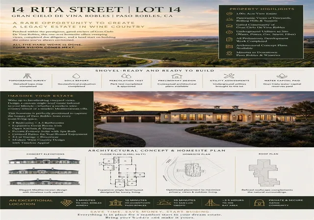 4th image of 14 Rita Street, Paso Robles, CA 93446 | MLS# NS23047579