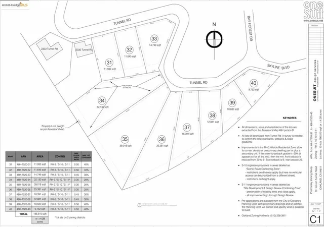 3rd image of Tunnel Rd, Oakland, CA 94611 | MLS# 41085045