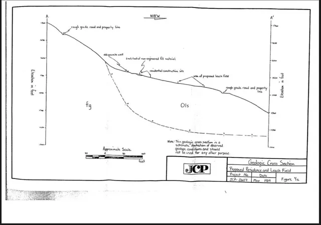 Photo 4 of Land for sale at 15905 Wildcat, Saratoga, CA 95070 | MLS# ML81996282 | Listing updated on 2026-10-05