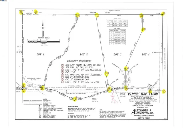 1st image of 3343 Little Valley Rd Lot 3, Sunol, CA 94586 | MLS# 41093749