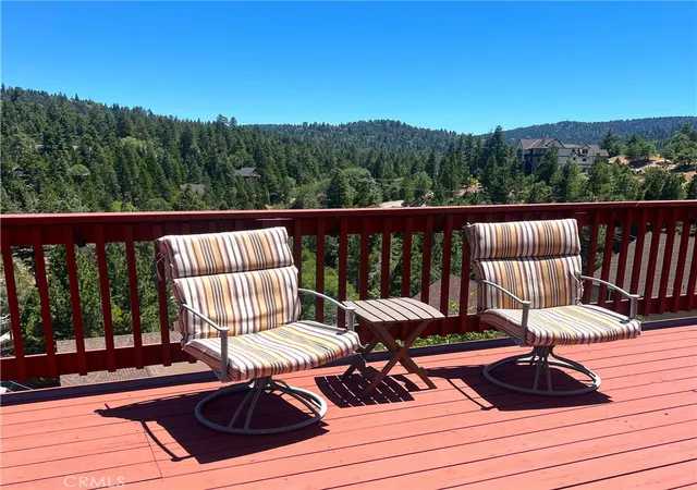 Homes for sale in Lake Arrowhead, CA | 26855 Inyo Ct, Lake Arrowhead, CA 92352 | MLS# IG25127908
