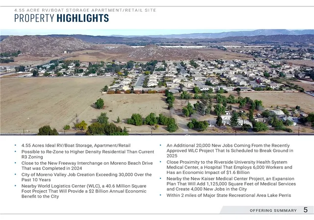 2nd image of 28196 Alessandro Blvd, Moreno Valley, CA 92555 | MLS# IV25143906
