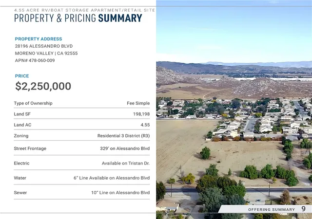 5th image of 28196 Alessandro Blvd, Moreno Valley, CA 92555 | MLS# IV25143906
