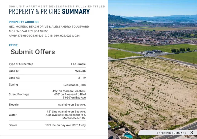 4th image of 28057 Bay Ave, Moreno Valley, CA 92555 | MLS# IV25143930