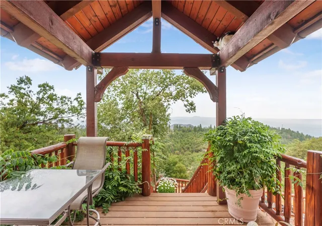 3rd image of 30757 Knoll View Dr, Running Springs, CA 92382 | MLS# IG25165061