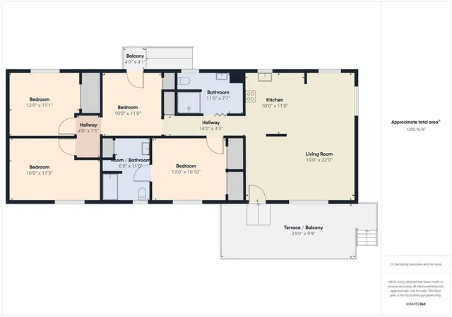30th image of 5025 Wintun Way, Kelseyville, CA 95451 | MLS# LC25181037