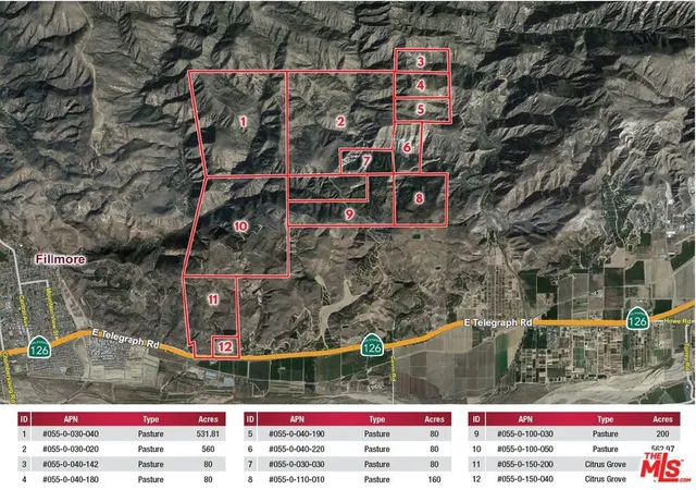 24th image of 915 E Telegraph Rd, Fillmore, CA 93015 | MLS# 25574507