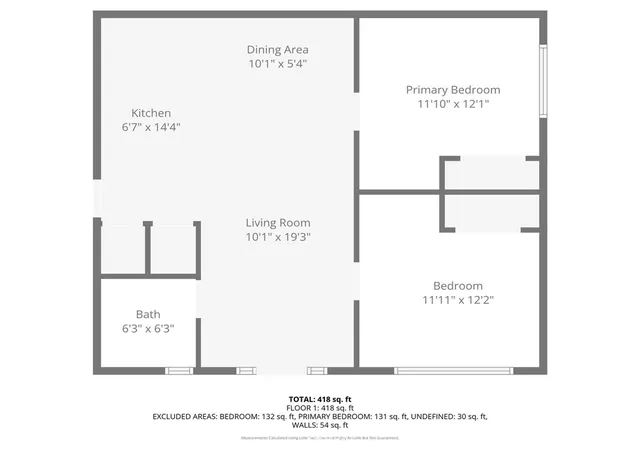 Homes for sale in Littlerock, CA | 9555 E Avenue T14, Littlerock, CA 93543 | MLS# SR25241949