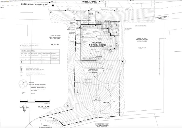 4th image of 0 Ruthland Rd, Oakland, CA 94611 | MLS# 41117159