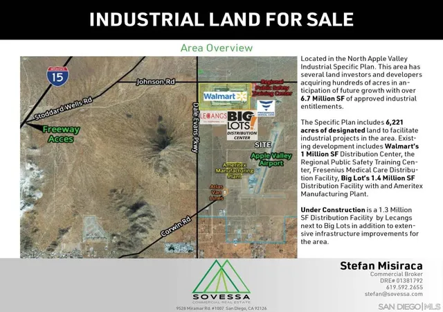 4th image of Needham Ave, Apple Valley, CA 92307 | MLS# 250045445SD