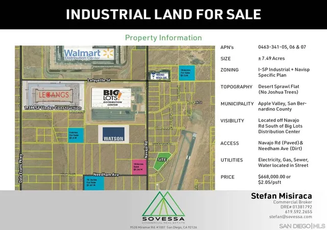 5th image of Needham Ave, Apple Valley, CA 92307 | MLS# 250045445SD