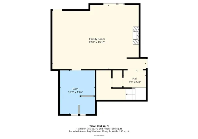 75th image of 1315 Hazel, Gridley, CA 95948 | MLS# SN26010168