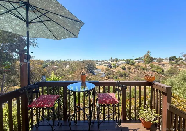 2nd image of 3964 Manzanita Dr, San Diego, CA 92105 | MLS# 2601210SD
