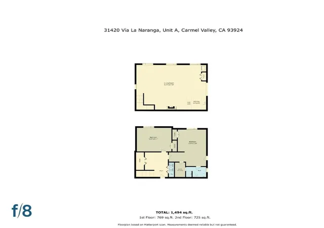 Homes for sale in Carmel Valley, CA | 31420 Via La Naranga, Carmel Valley, CA 93924 | MLS# ML82034120