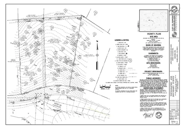 2nd image of 6696 Moore Dr, Oakland, CA 94611 | MLS# 41123434