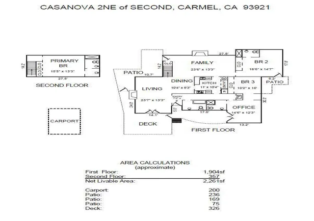 Homes for sale in Carmel, CA | 0 2nd Ave 2 Ne Of Casanova St, Carmel, CA 93923 | MLS# ML82034485