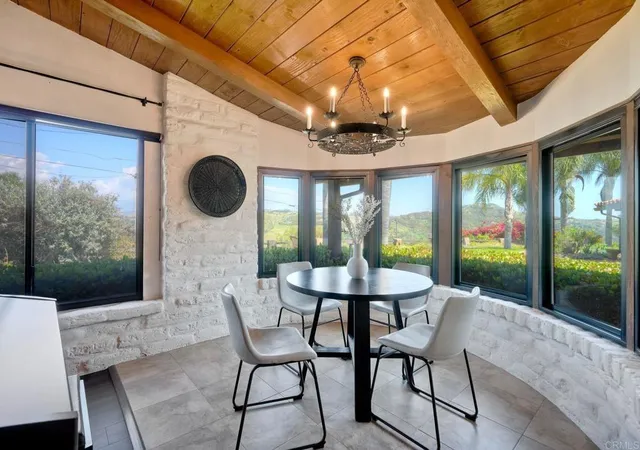 Photo 3 of Single family home for sale at 3149 Old Post Rd, Fallbrook, CA 92028 | MLS# NDP2601362 | Listing updated on 2026-09-30