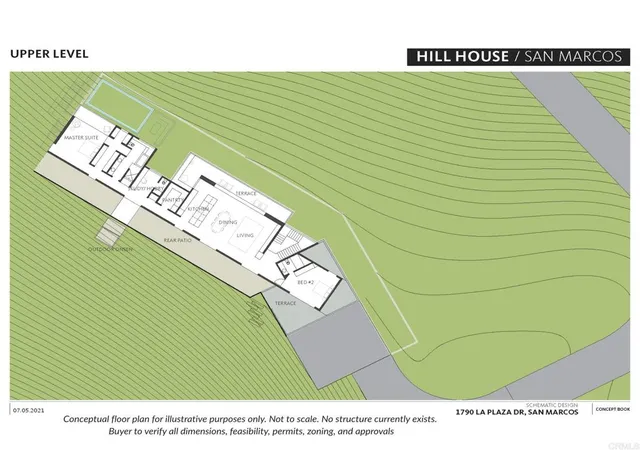 Photo 3 of Land for sale at 1790 La Plz Dr, San Marcos, CA 92078 | MLS# PTP2601302 | Listing updated on 2026-06-02