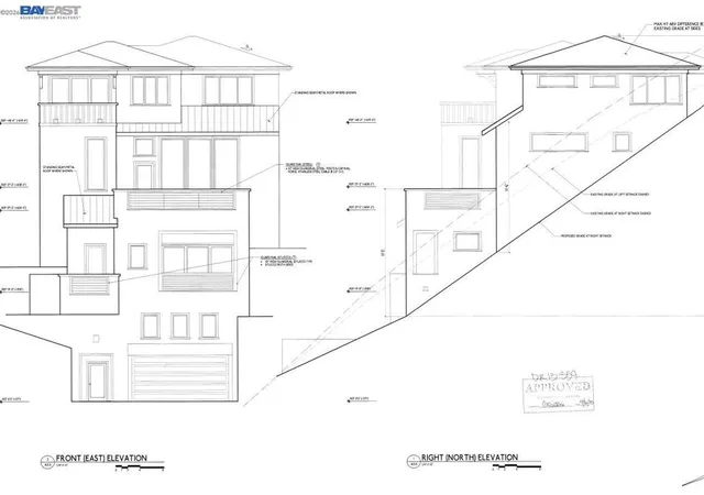 Homes for sale in Oakland, CA | 209 Sheridan Rd, Oakland, CA 94618 | MLS# 41127438