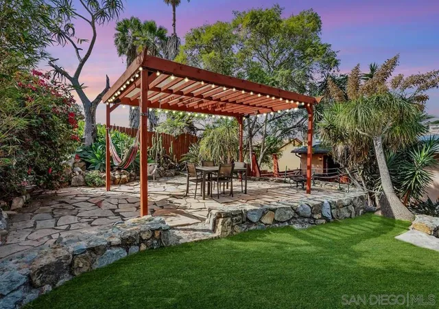 Homes for sale in Spring Valley, CA | 1635 Portola Ave, Spring Valley, CA 91977 | MLS# 260006442SD