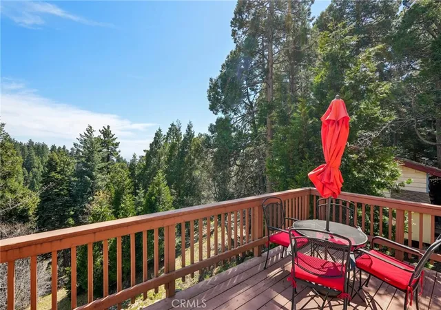 Homes for sale in Running Springs, CA | 2409 Spring Oak Dr, Running Springs, CA 92382 | MLS# IG26062660