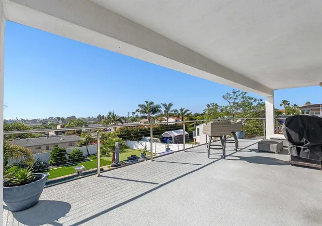 Homes for sale in Encinitas, CA | 1044 Arcadia Rd, Encinitas, CA 92024 | MLS# NDP2602935