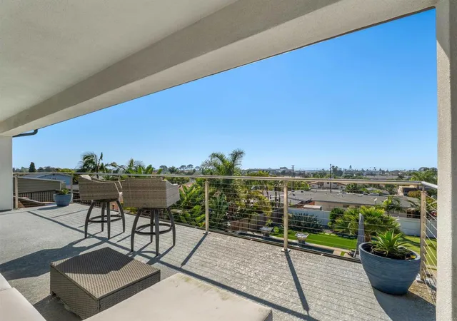 Homes for sale in Encinitas, CA | 1044 Arcadia Rd, Encinitas, CA 92024 | MLS# NDP2602935