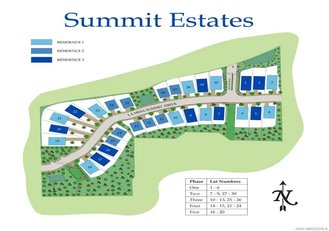 Homes for sale in La Mesa, CA | 7740 La Mesa Summit Dr, La Mesa, CA 91941 | MLS# 260007376SD