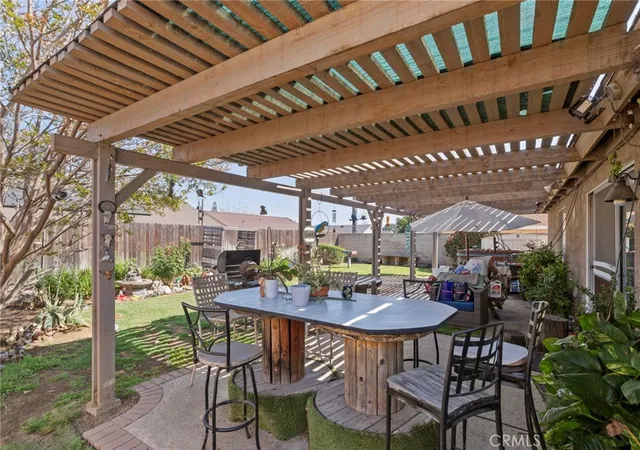 18th image of 7823 Ramona Ave, Rancho Cucamonga, CA 91730 | MLS# IV26067863