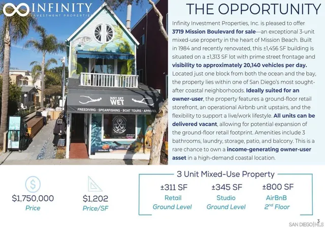 2nd image of 3719 Mission Boulevard, San Diego, CA 92109 | MLS# 260007915SD