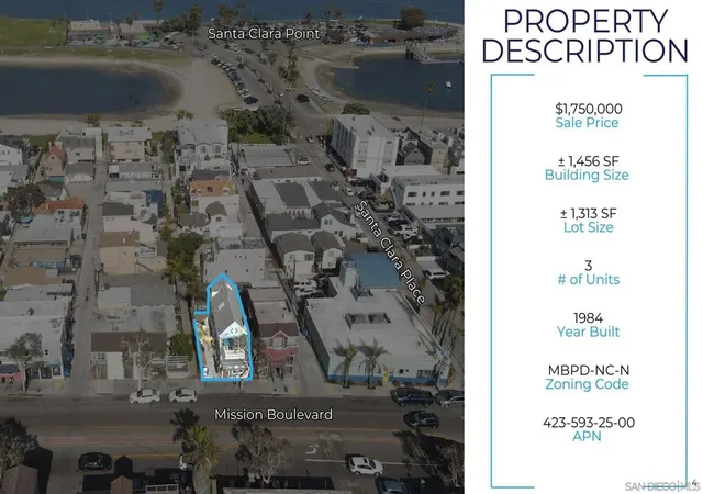 3rd image of 3719 Mission Boulevard, San Diego, CA 92109 | MLS# 260007915SD