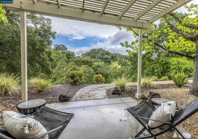 Homes for sale in Walnut Creek, CA | 3152 Ptarmigan Dr #2, Walnut Creek, CA 94595 | MLS# 41130119