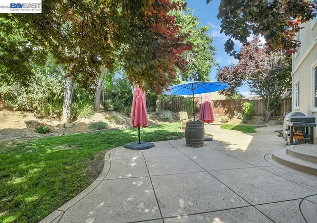 Homes for sale in Brentwood, CA | 2913 Haddington Ct, Brentwood, CA 94513 | MLS# 41130282
