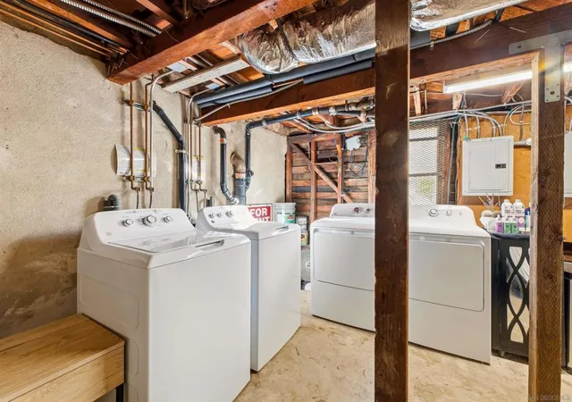 3rd image of 915 N Kenneth, Burbank, CA 91501 | MLS# 260008727SD